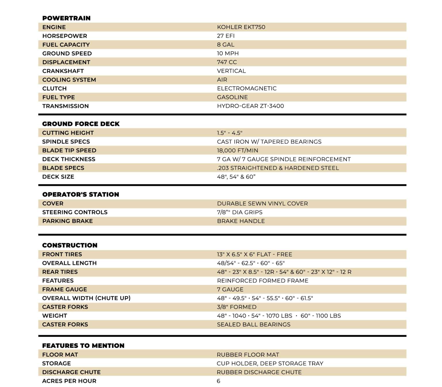 Warhawk Sentry-Ad_Back-1536x1444